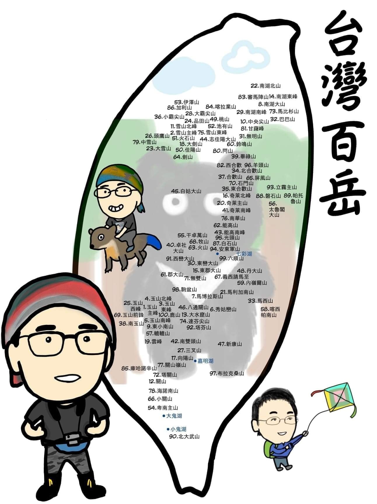 臺灣百岳登山服