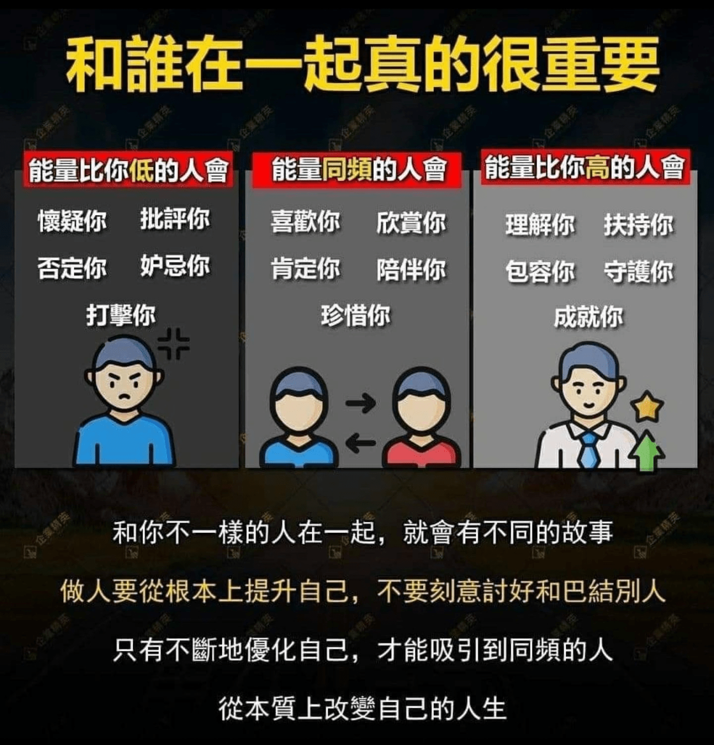 臉書權限開地球